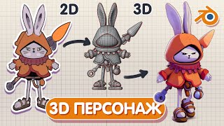 Миниатюра