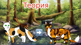 Миниатюра