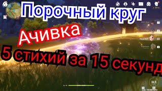 Миниатюра