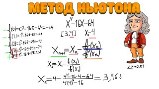 Миниатюра