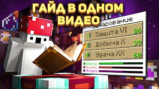 Миниатюра