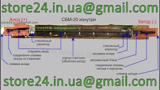 Миниатюра